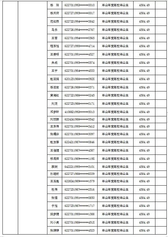 历年平凉人口_平凉崆峒山图片