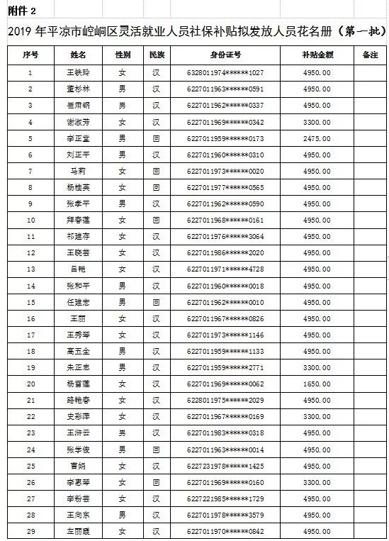 人口普查补助发放花名册_工资发放花名册样本