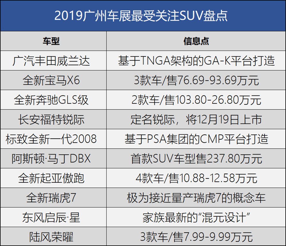 点击进入看图评论