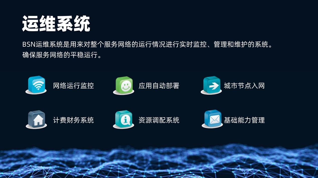 短信平台运维 短信平台运维