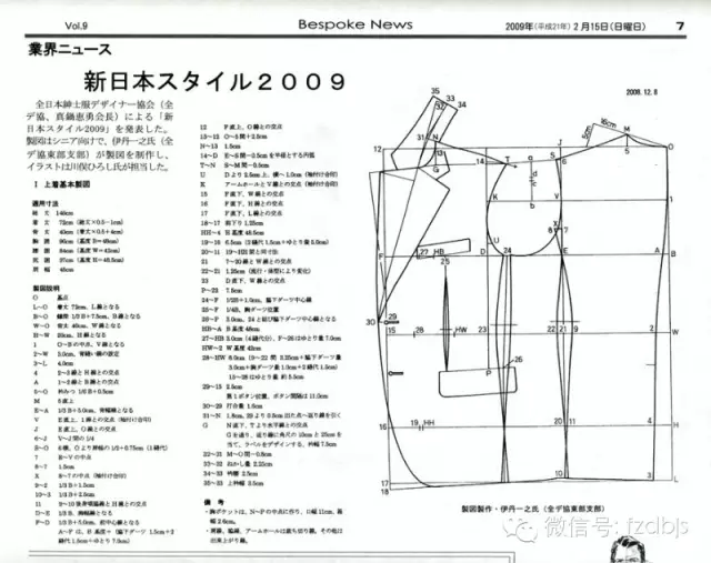 日本绅士服标准西服制图 才智服装制版