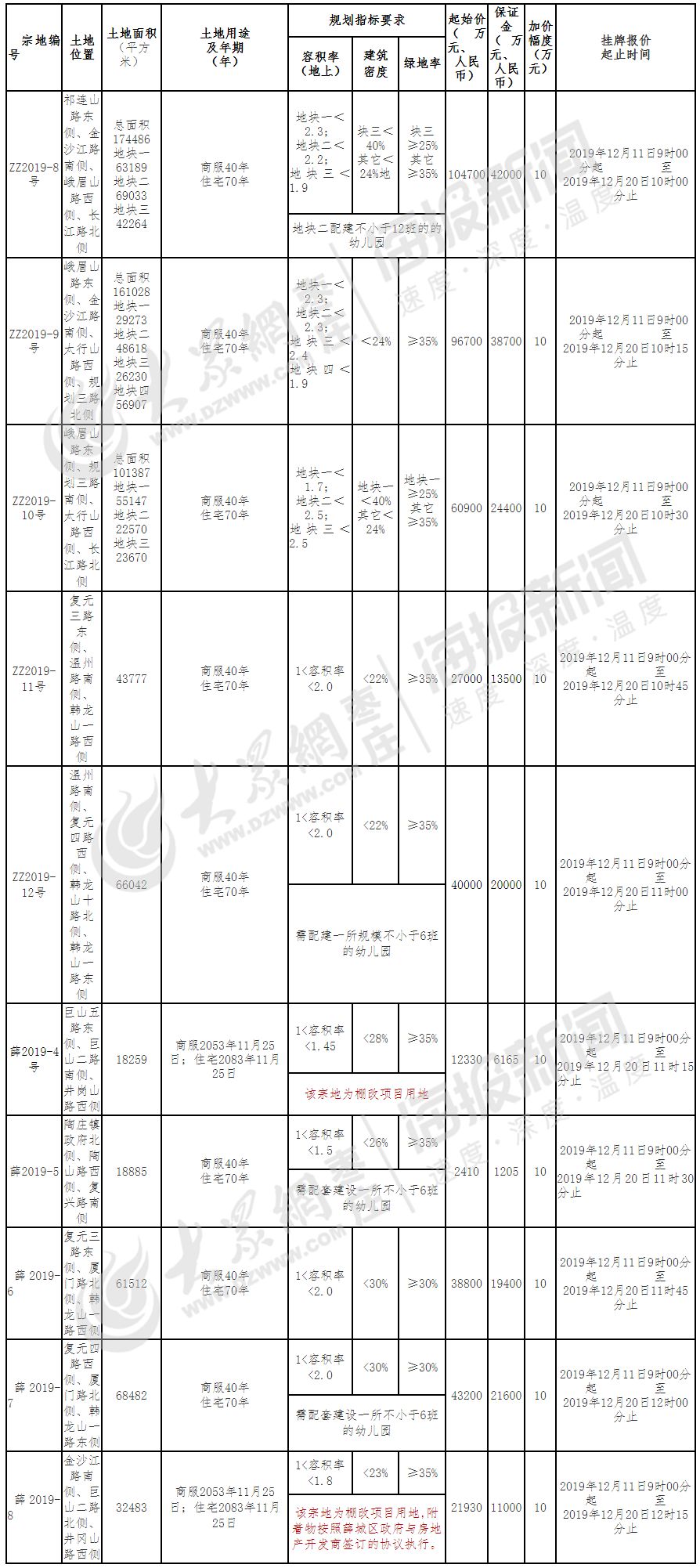 黑山共和国人口平均身高_黑山共和国(3)