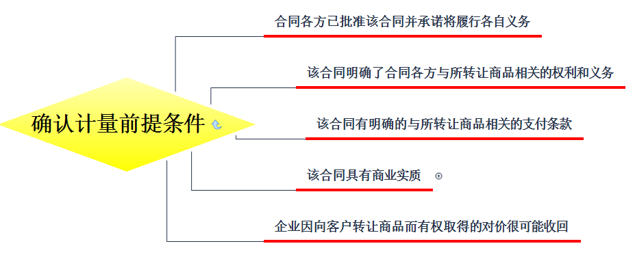 余姚2020年gdp(2)