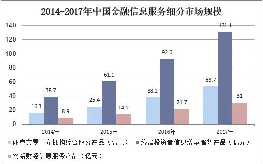 2019年我国信息经济总量_我国经济总量第二