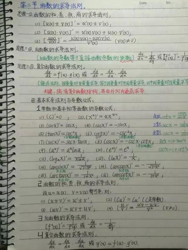 如何快速做笔记 b236ca7d4e574631b36534f1d23dd248.jpeg