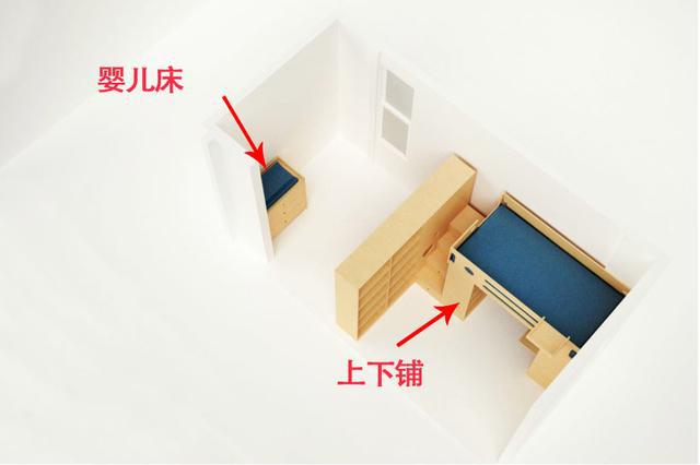按人口分房是怎么样的_我发育的怎么样