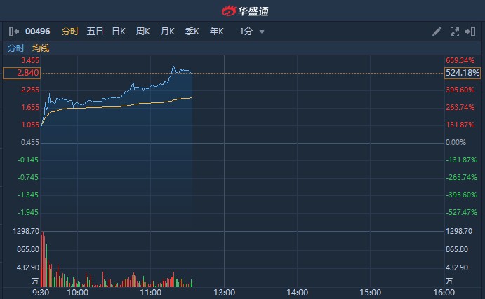 民营经济总量超过90%_90年代(2)