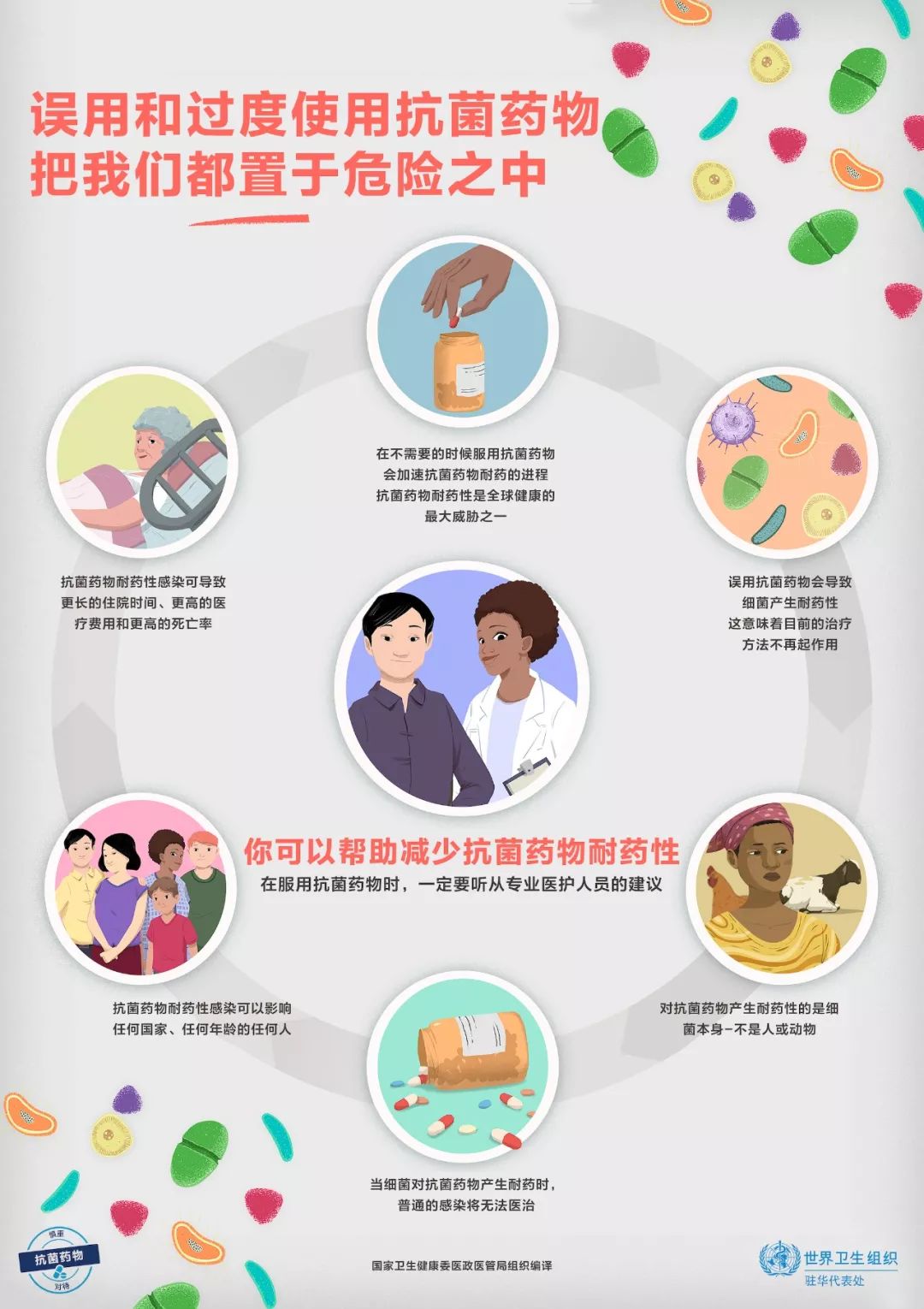 吃什么可以加快头孢代谢 bba7c8dc72a44c4bb6a9d0360f108eba.jpeg