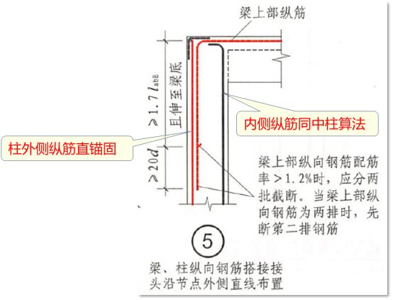 锚的原理图_问一下船舶专业的,锚的工作原理是什么(3)