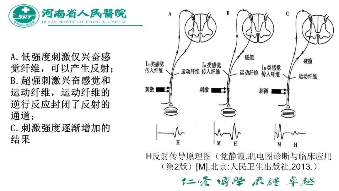 阳病治阴利用什么原理_阴疽是什么病(2)