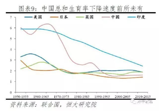 流产人口_流产孕囊图片