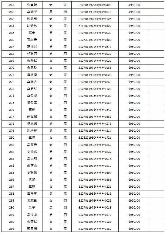 历年平凉人口_平凉崆峒山图片