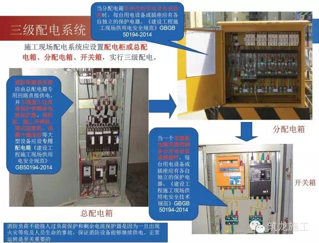 施工现场临时用电系统_保护