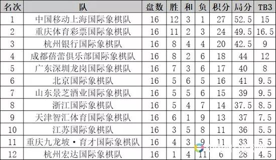 杭州咨询公司排名_杭州西湖图片