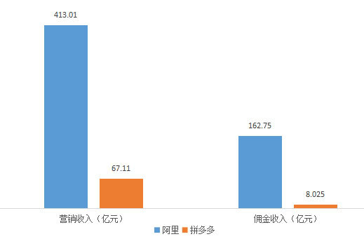 淘宝人均_淘宝logo(3)