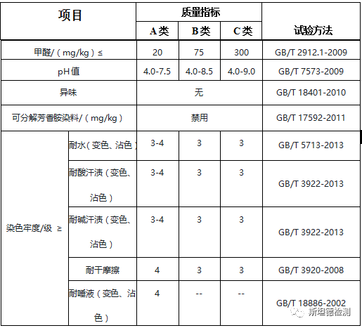 内衣国家标准_内衣美女