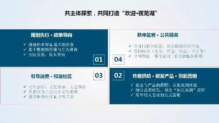 南陵gdp_芜湖地区GDP排行榜 南陵245.5亿垫底(3)