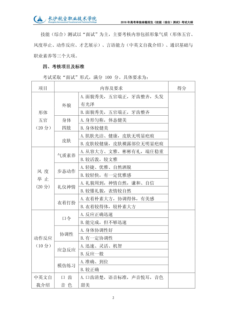 专业技能测试内容 ec7ea80e691a41e1922070c7ea1d5f2a.png