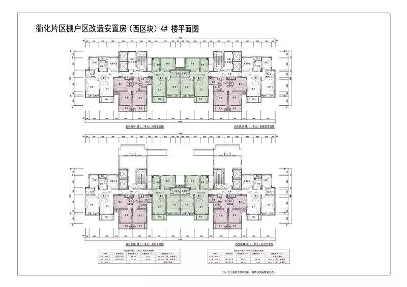 衢化棚改安置房源位于哪里?分别有多少套?_户型