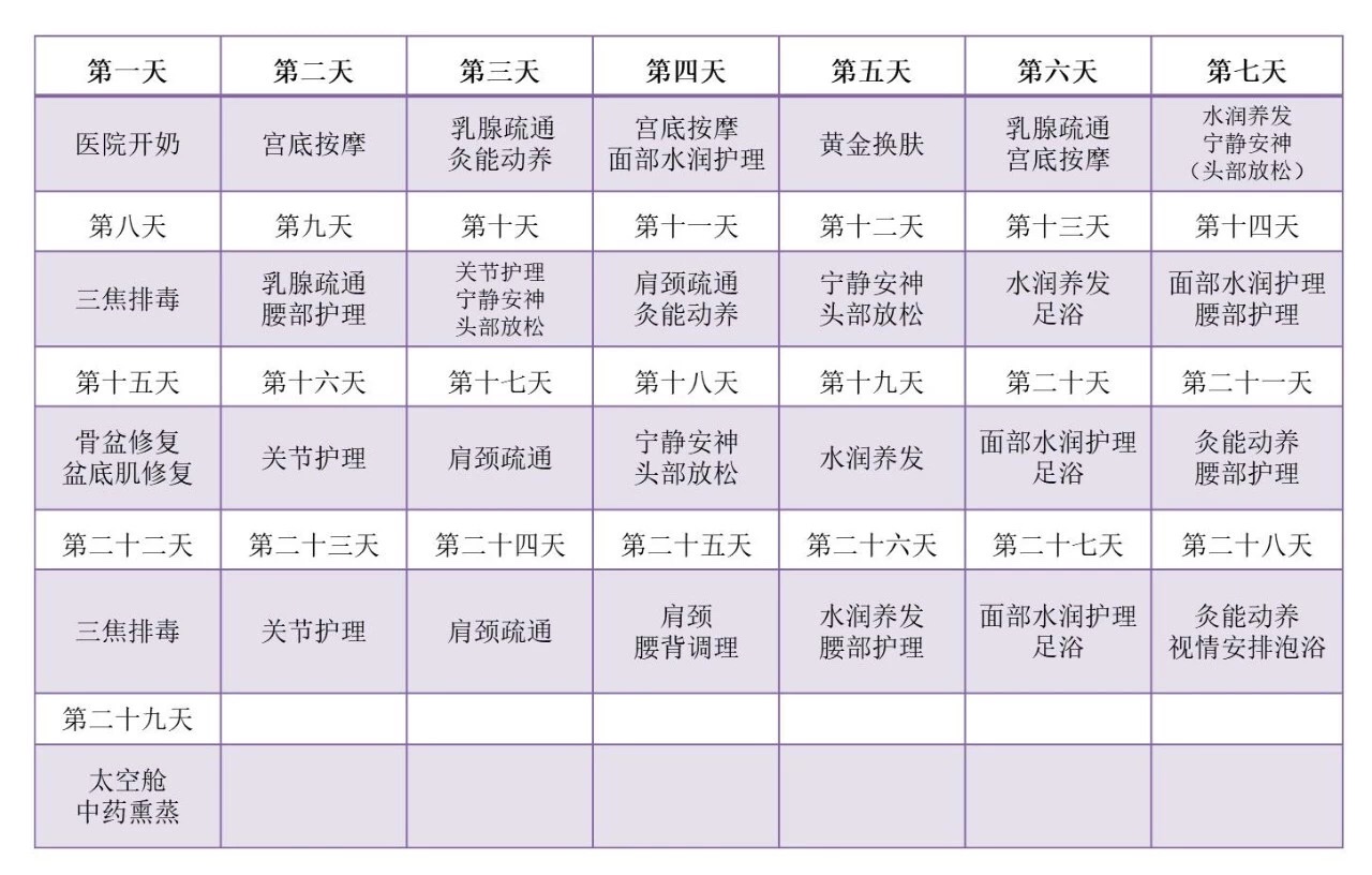 好點(diǎn)月子會(huì)所_月子會(huì)所到底好不好_坐月子的會(huì)所