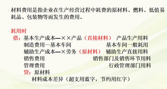 收入法计算gdp为什么不算成本_深海教育 2020中级经济师考试 经济基础 易混淆知识点汇总 全