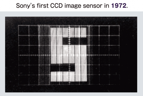 索尼传感器称霸世界背后：稳居手机市场头把交椅，布局车载市场-家电圈官网