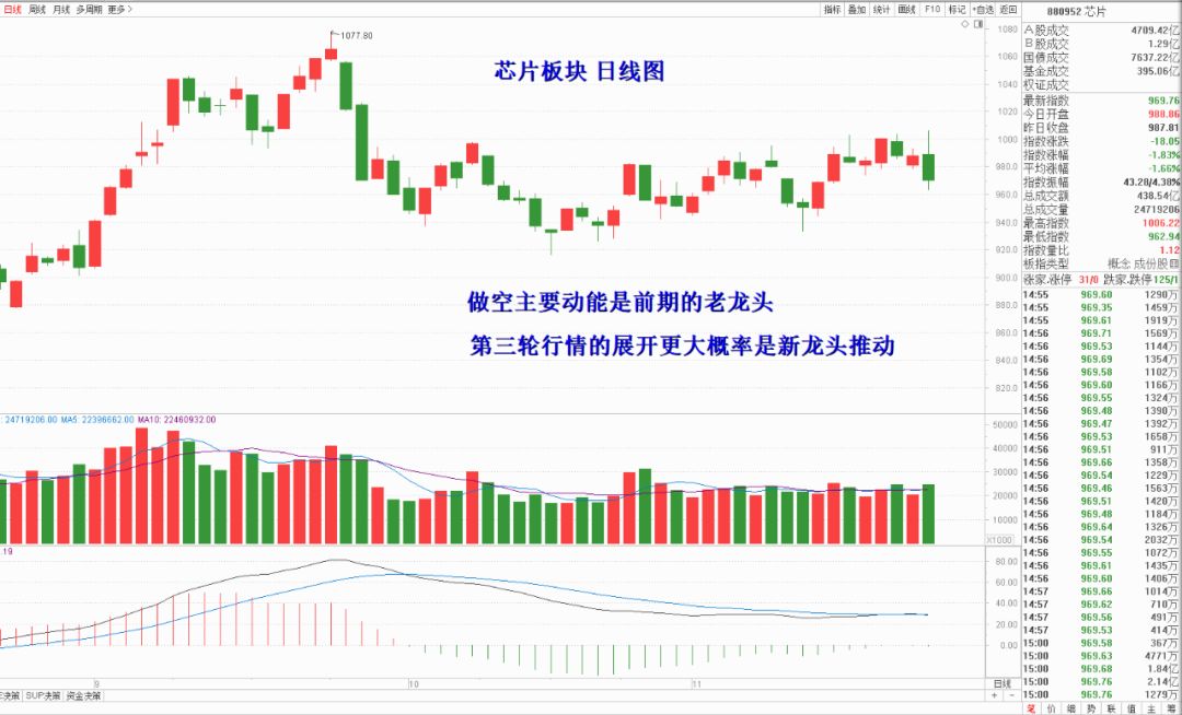 人口坑_生育管制留下一个多大的 人口坑 造成了多大的经济损失 深度长文