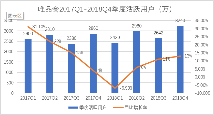 吃鸡所带来的gdp增长_指标与市场系列五 GDP 鸡的屁 你真的了解GDP吗(3)