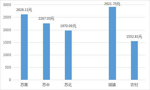 体育运动排名_体育运动简笔画(3)