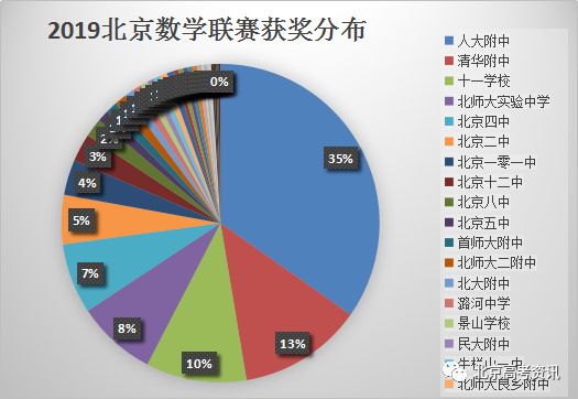 墨尔本举办体育赛事gdp贡献值_澳洲GDP增长,墨尔本贡献近3成(3)