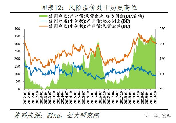 货币政策调整经济总量_数字货币图片