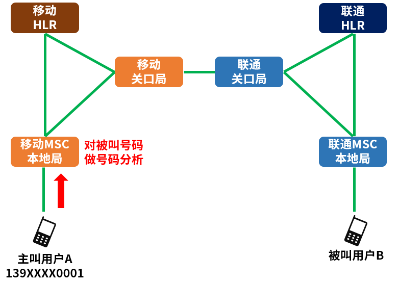 淘宝物流地图原理是什么_幸福是什么图片