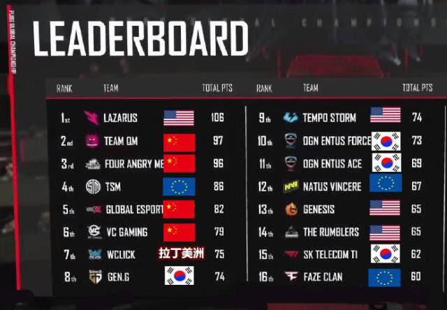 什么是电竞积分 387f9667746c469fa4c089ba6ead8e20.jpeg