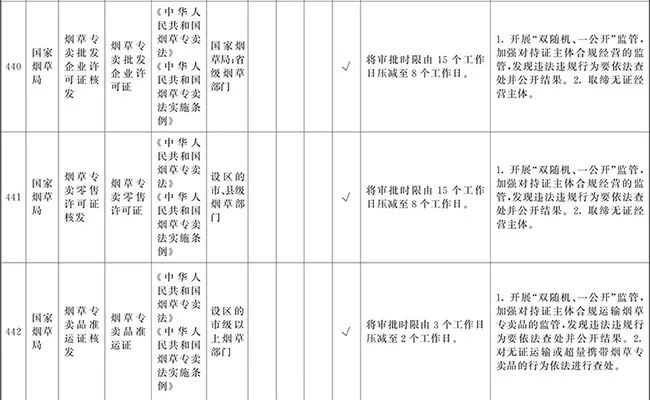 什么是造价咨询单位 3a8d8b6ca12941d4b97d8f6ae0918fc1.jpeg