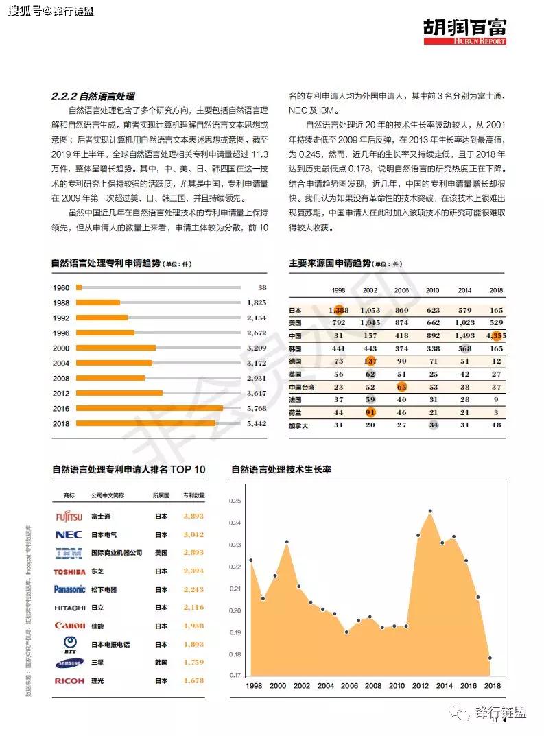 什么权锋出成语_成语故事图片