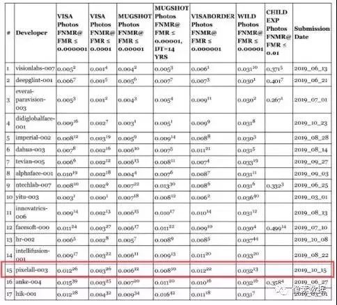 人口数据应用_大数据应用(3)