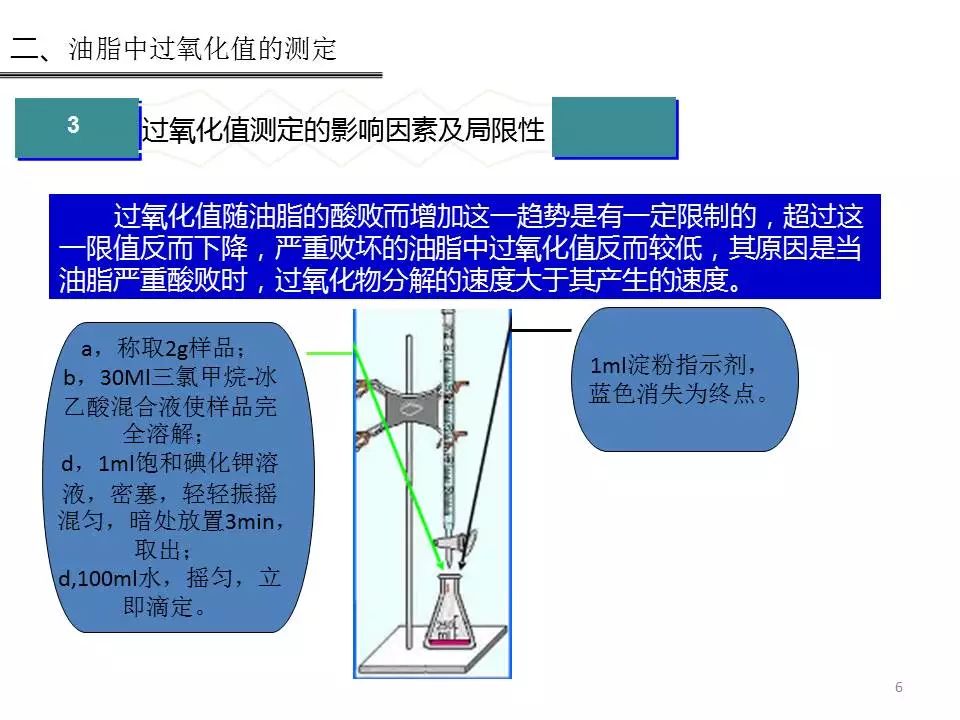 什么是过氧化值 其测定原理是什么