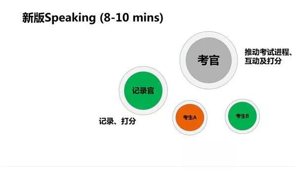 英语三人口语简单对话_英语口语家庭对话(3)