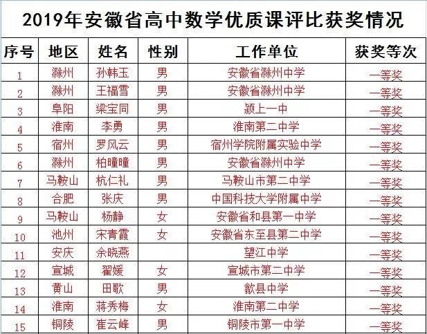 优质课评比一等奖 64ba947742994bf299b3c3900f70d78c.jpeg