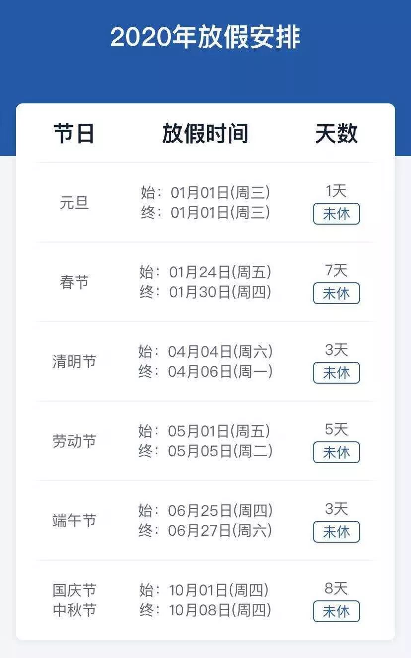 中国节假日调整 64bd329b77534ab98d3325f69e3fa721.jpeg