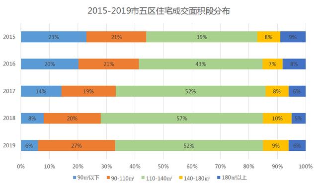 镇海gdp_镇海中学