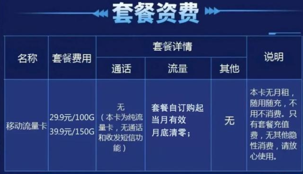 移动王卡18元套餐30G定向流量,套路依旧