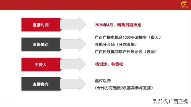 2020年壮族人口有多少_壮族服饰