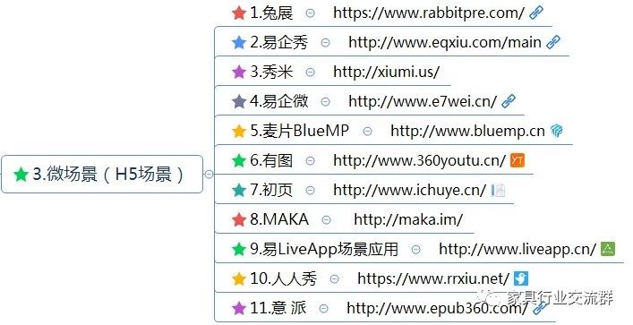 自媒体运营平台排行榜 6bf20b6a58b643f0ae550b46282a3b20.jpeg