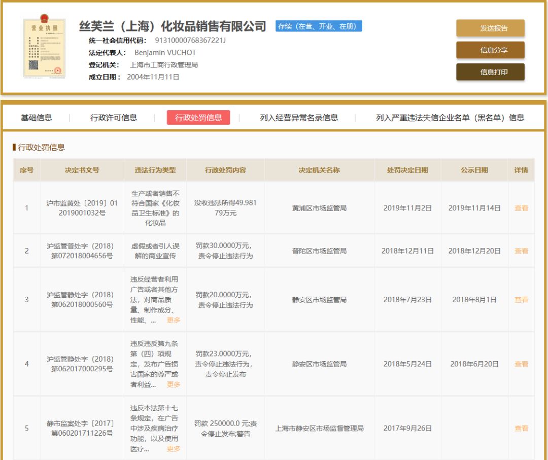 什么是行政违法记录 6f133322bdc649a192af59cd1f37e46a.jpeg