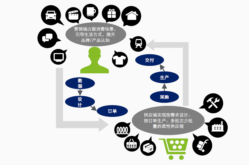 7163fd11d89b44829d549cbf2c82a479.png