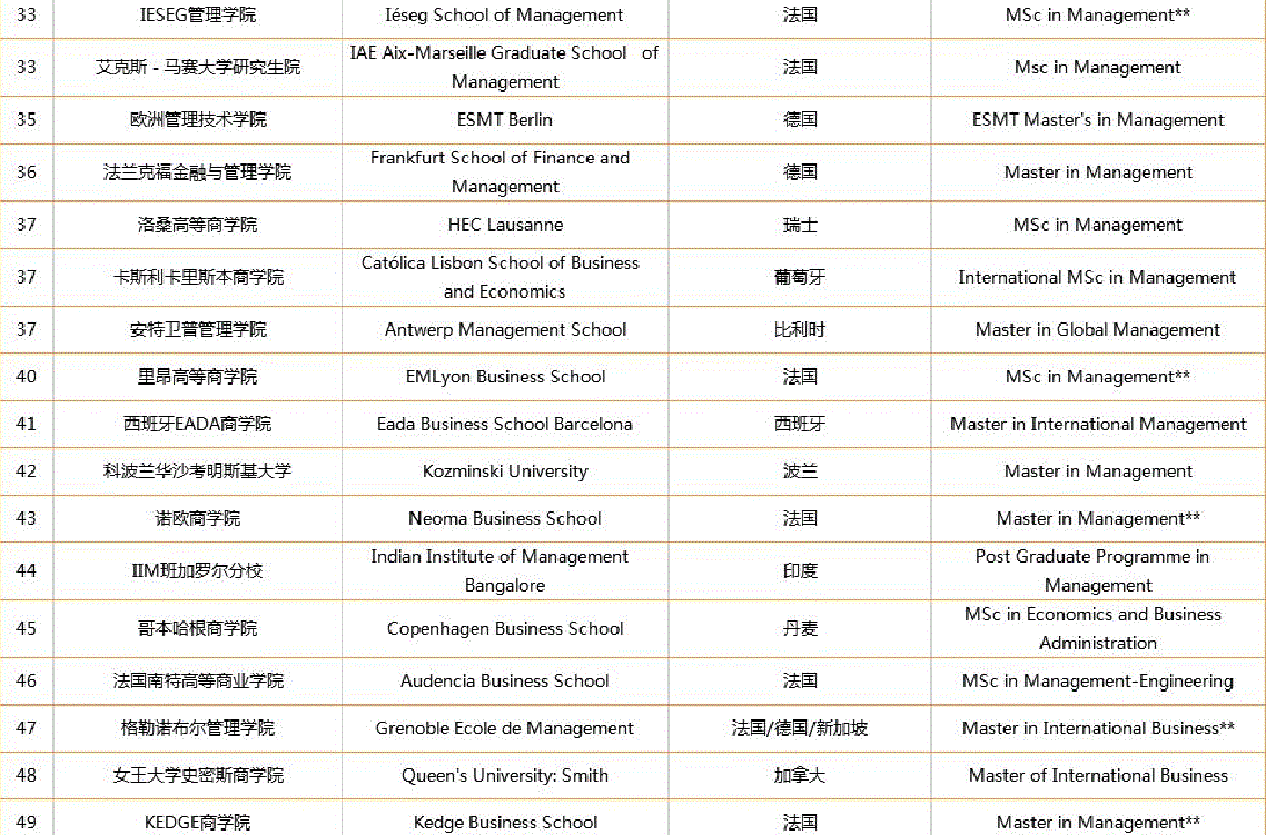 2019经济总量世界排名_德国经济总量世界排名(3)