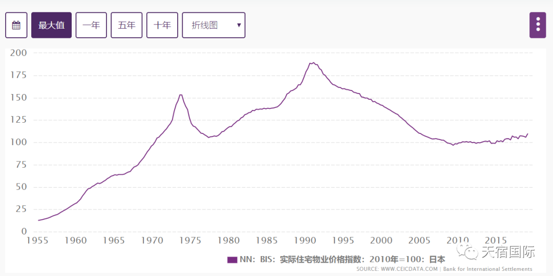 人口的购买力_人口普查(3)