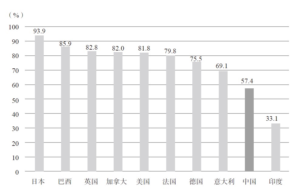 印尼人均收入_印尼排华(3)