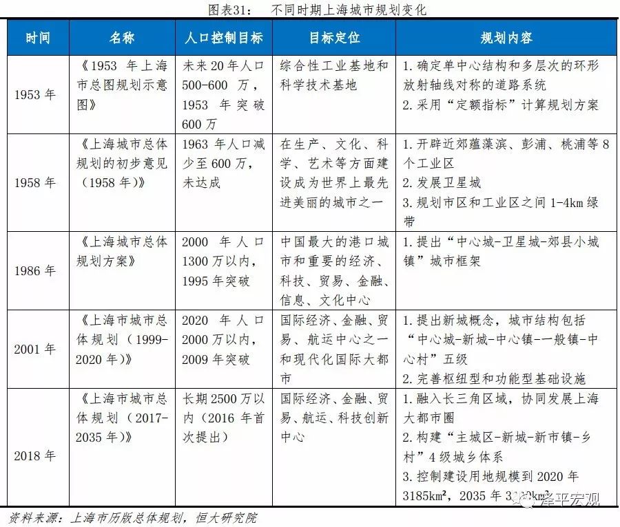 二胎农村人口比例是多少_色陀螺的比例是多少